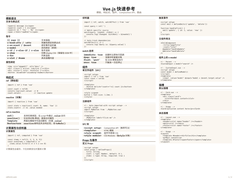 Vue.js 快速参考 彩色版 thumbnail