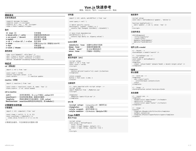 Vue.js 快速参考 标准版 thumbnail