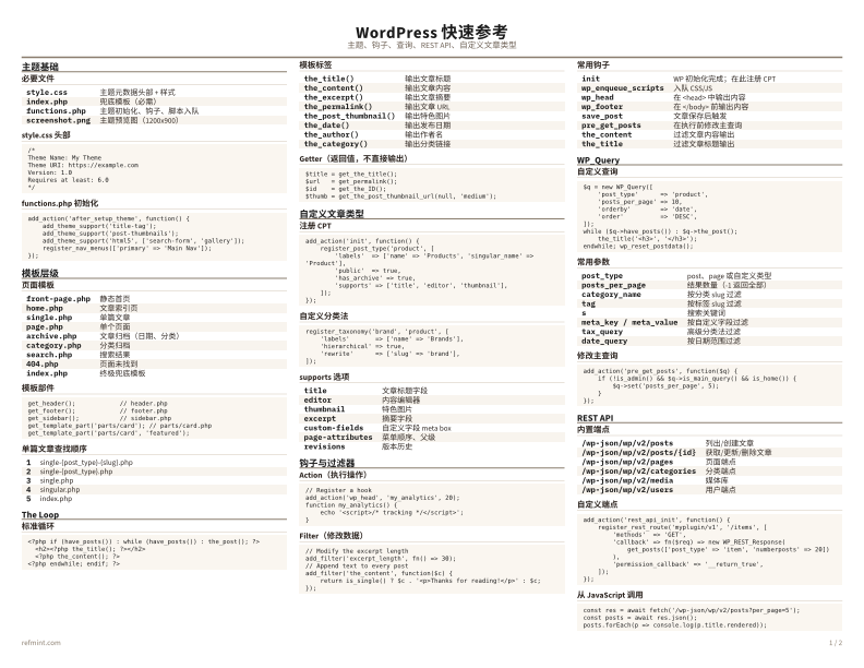 WordPress 快速参考 彩色版 thumbnail