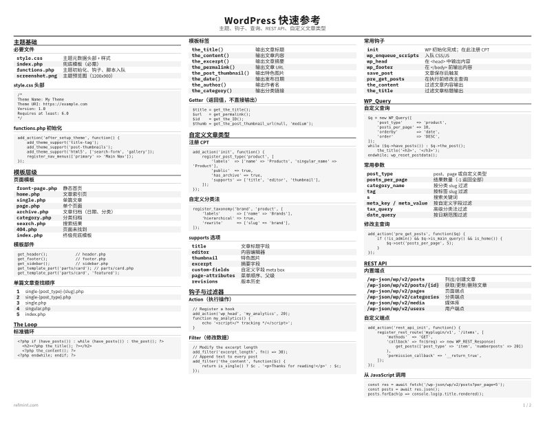 WordPress 快速参考 标准版 thumbnail
