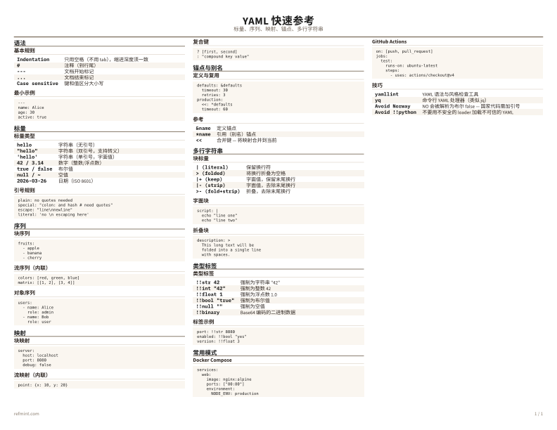 YAML 快速参考 彩色版 thumbnail
